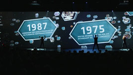 80 Jahre Beumer Group